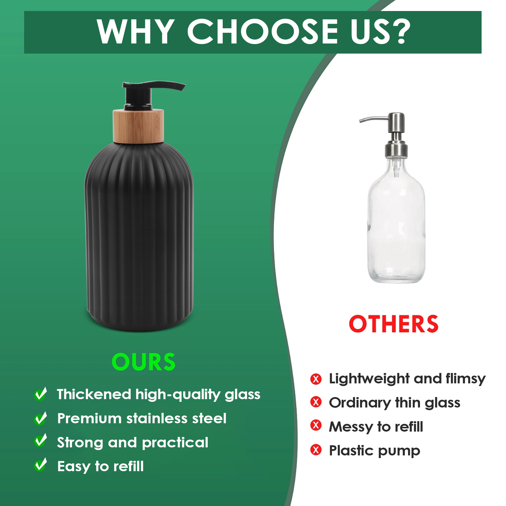 Glass Soap Dish - [NEW!A93G】 14Oz Glass Soap Dispenser With