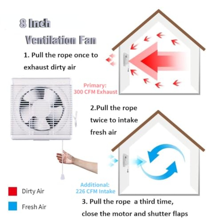 8 Window Shutter Exhaust Fan x - Home Bathroom Extractor Fan ulasan dan harga