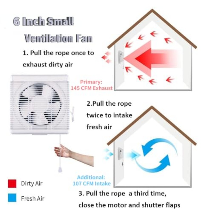 6 ch Small Wdow Shutter Exhaus - Home Bathroom Extractor Fan ulasan dan harga