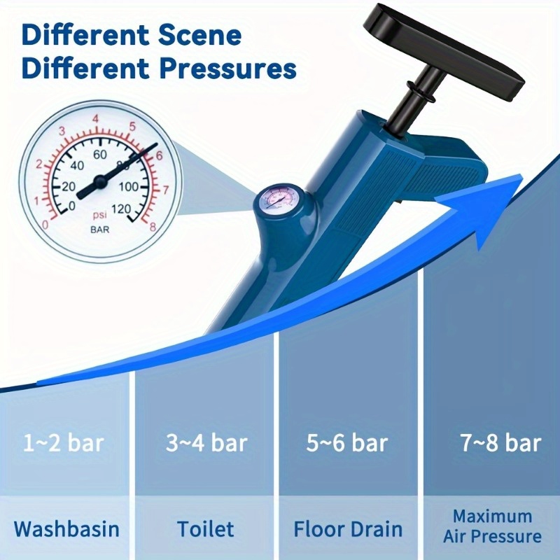 Pipeline Cleaning Tools Set Hi - Plunger Toilet ulasan dan harga