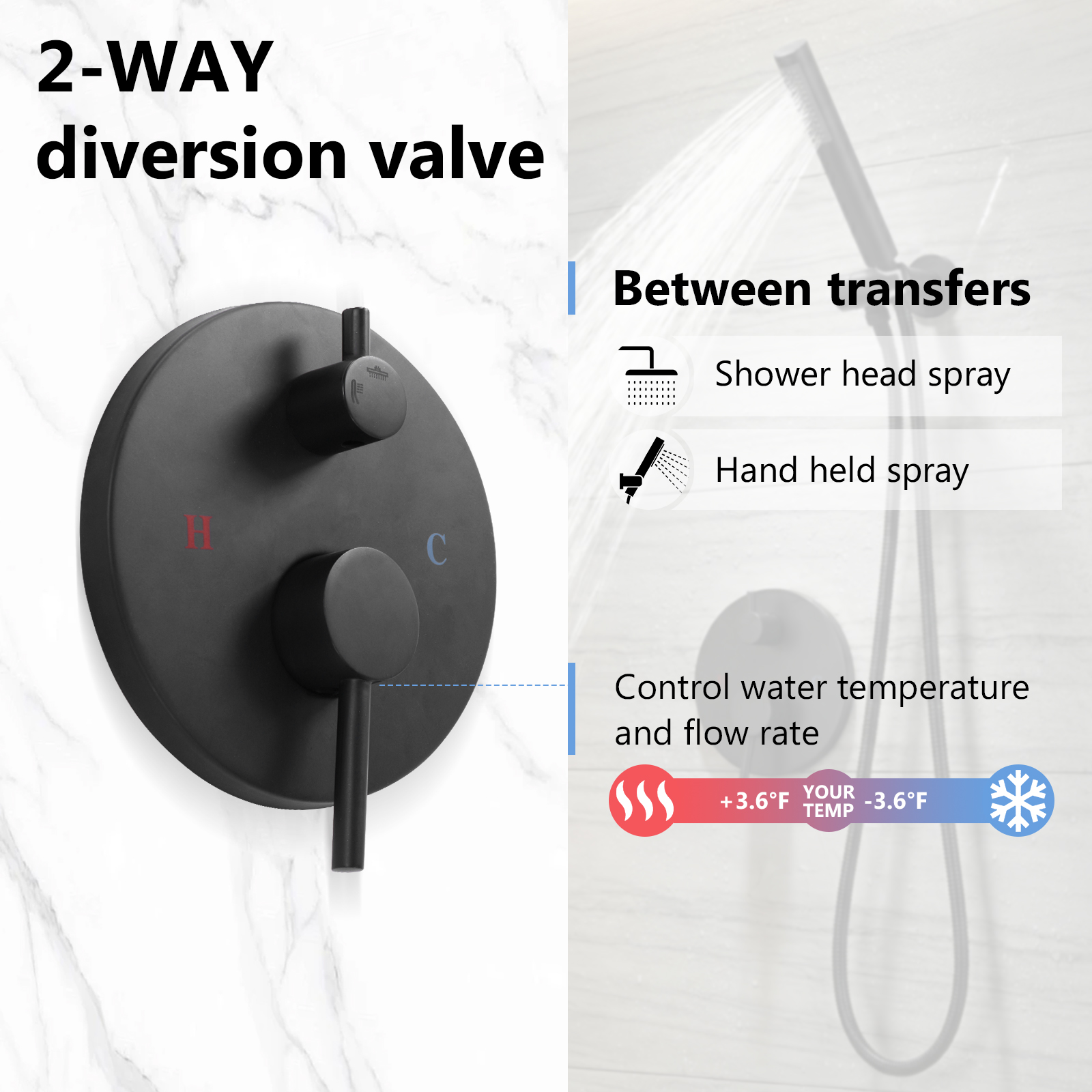 Ceiling Rainfall Shower Head S - Home Bathroom ulasan dan harga